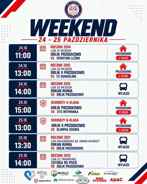Weekend pełen piłkarskich emocji z Orlikiem Przodkowo